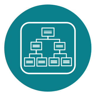Network Abstraction Center